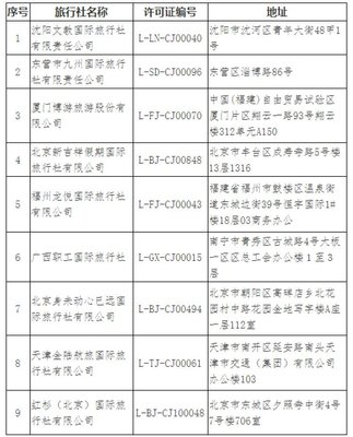 文化和旅游部加強監管，9家旅行社出境游業務資質被取消